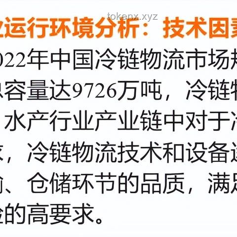 水产养殖业的投资回报与市场洞察